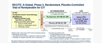 Romiplostim-CIT-thumbnail